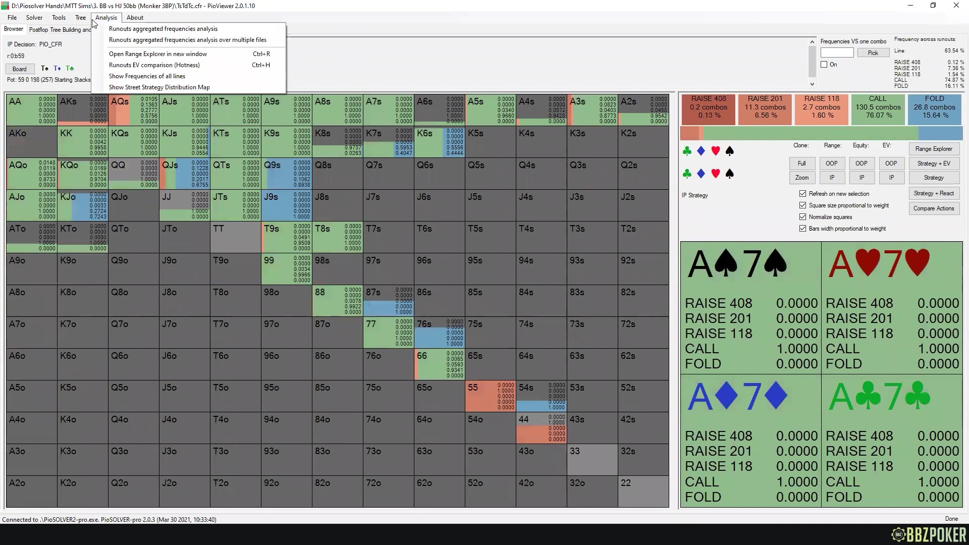 BB vs HJ 50BB 3Bet Pots