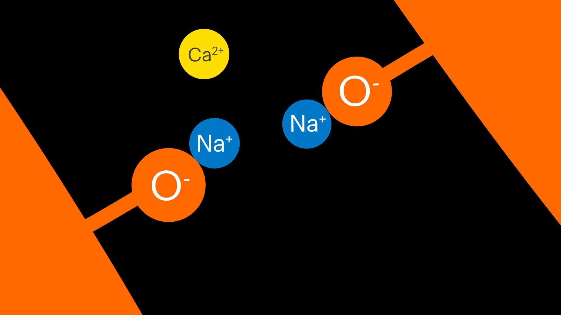 ¿Cuál es la química?