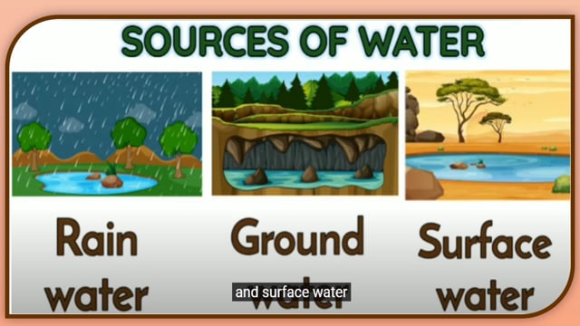 Air and Water