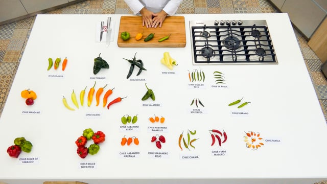 Variedades, características y usos