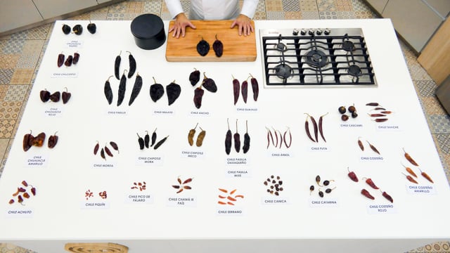 Variedades, características y usos