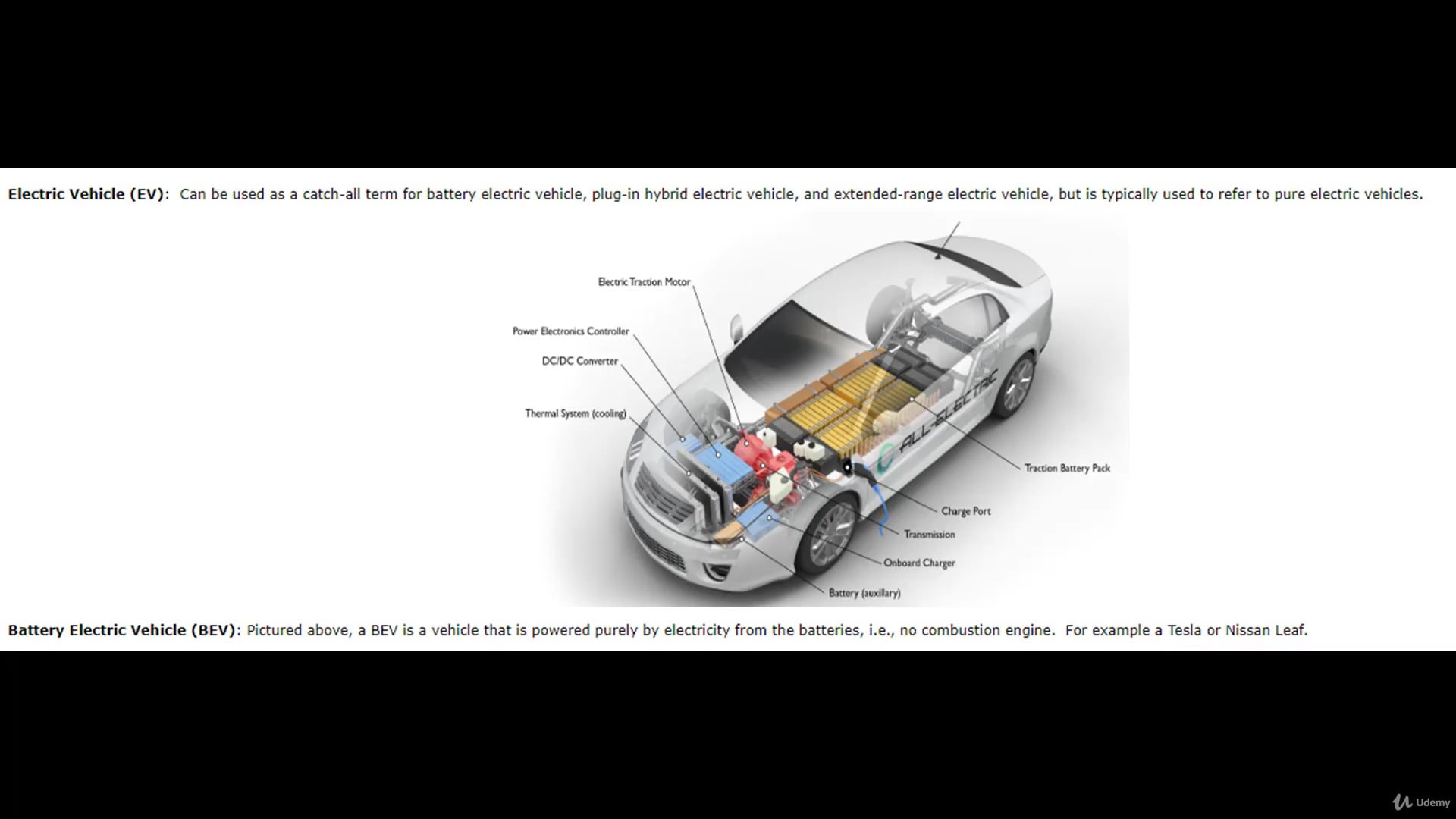 Electric Vehicle Education 4.mp4 on Vimeo