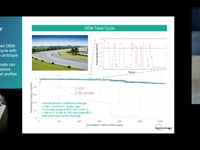 16. How does a battery get damaged during fast charging?