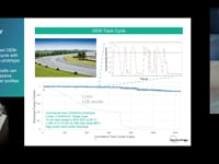 15. What is the cycling data for charging in less than 15 minutes?