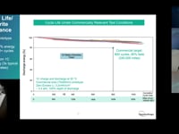 18. Have you tested the dendrite resistance using a continuous current rather than using pulse test and have you performed dendrite test on a solid-state cell with a cathode?