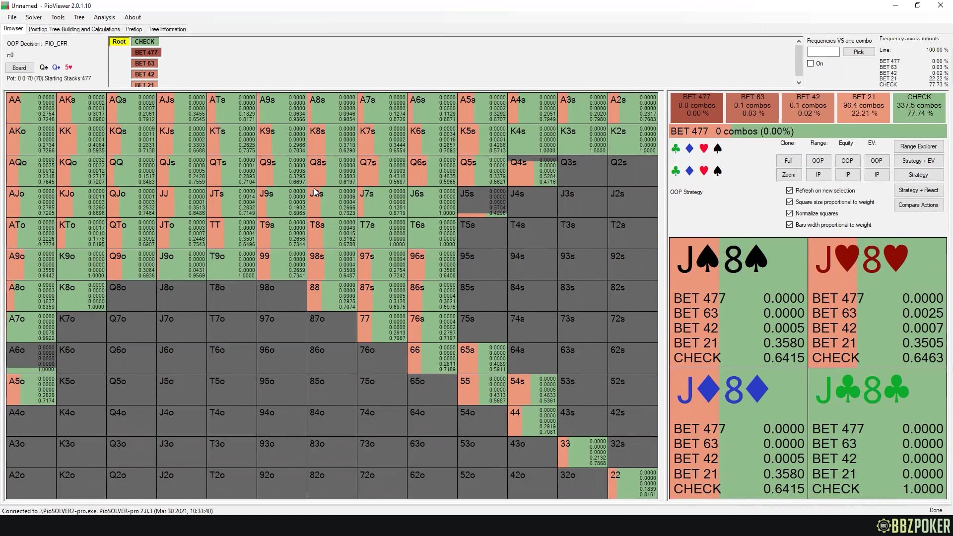 Spot checks with Piosolver