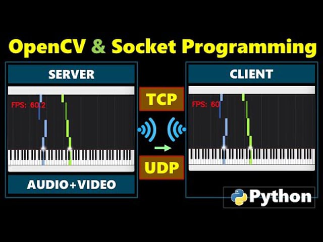 Python tcp socket. Socket python. сокеты python. using socket programming in applications.. объединить видео и аудио python.