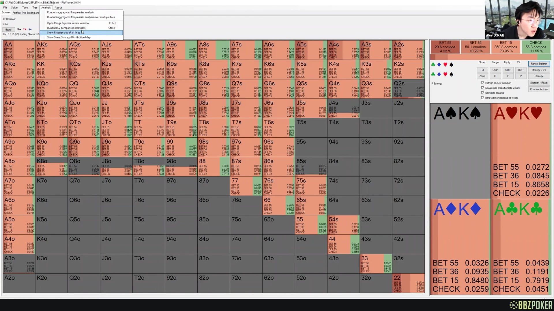 Cash Game: SRP BTN vs BB – Part 2