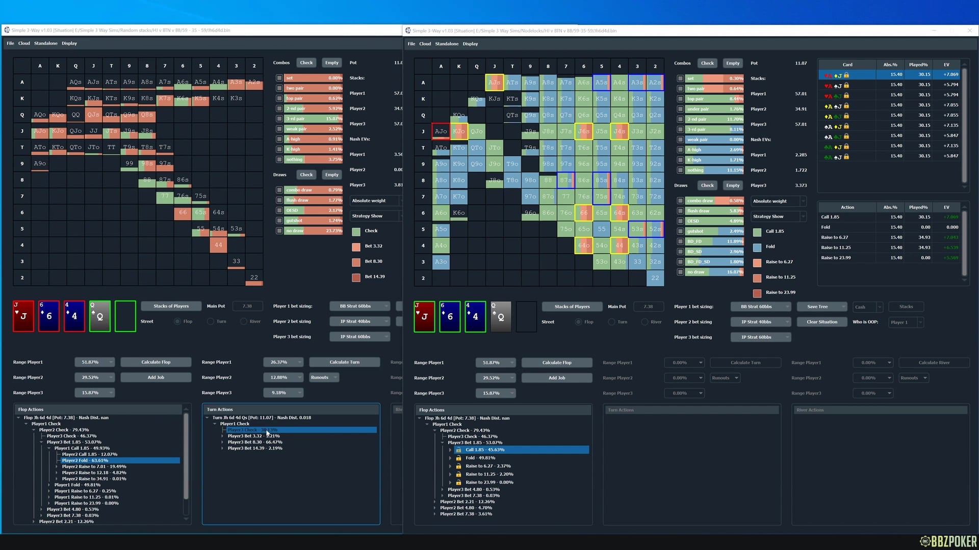 Simple 3way Flop Check Raising (Nodelocked)