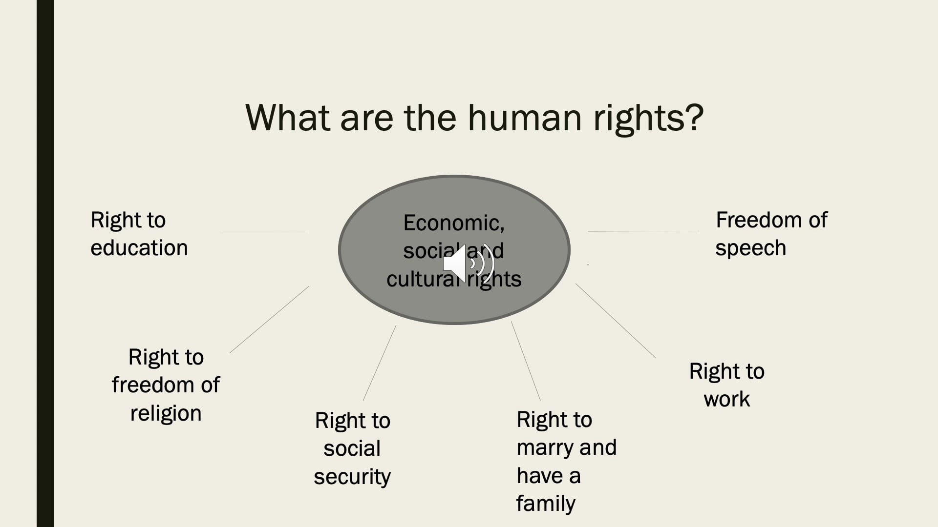 Human Rights- Victoria Drachenberg.mp4 on Vimeo