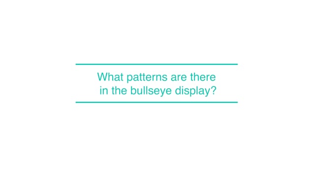 What patterns are there in the bullseye display?