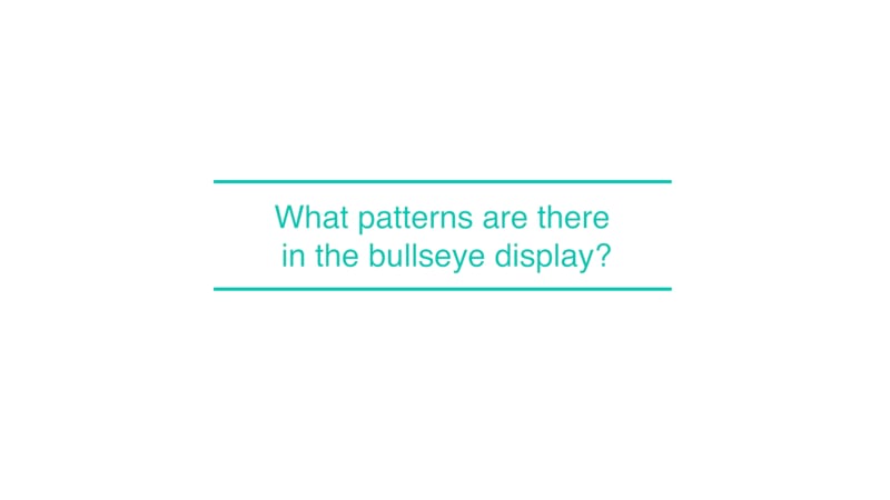 What patterns are there in the bullseye display?