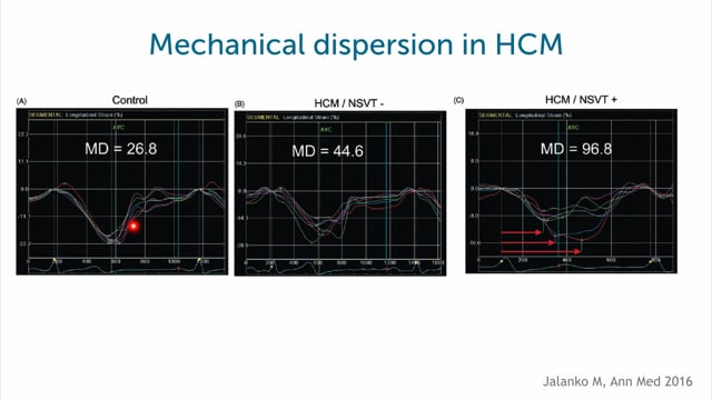 What is dispersion?