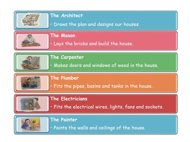 Houses and Houses