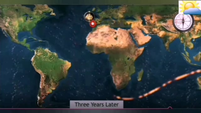 KNOW YOUR PLANET