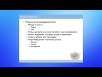 Lesson: Scrum Overview