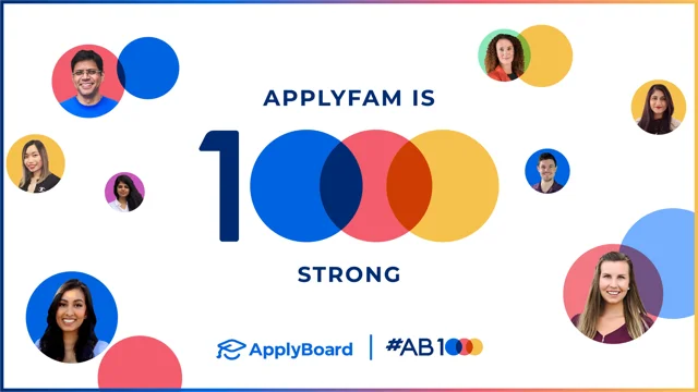 AB1000: Celebrating 1000 Team Members Educating the World