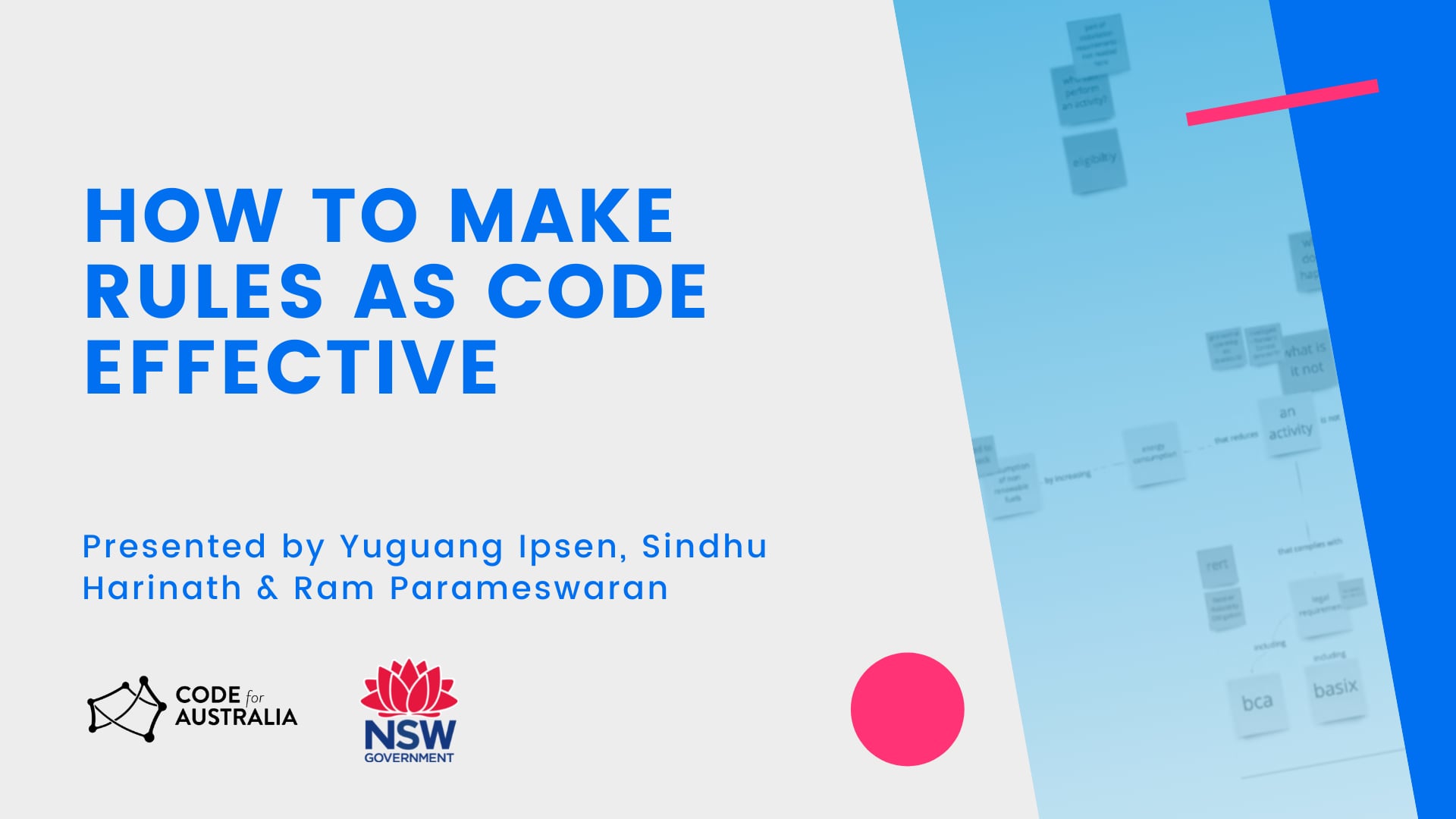 How to Make Rules as Code Effective on Vimeo