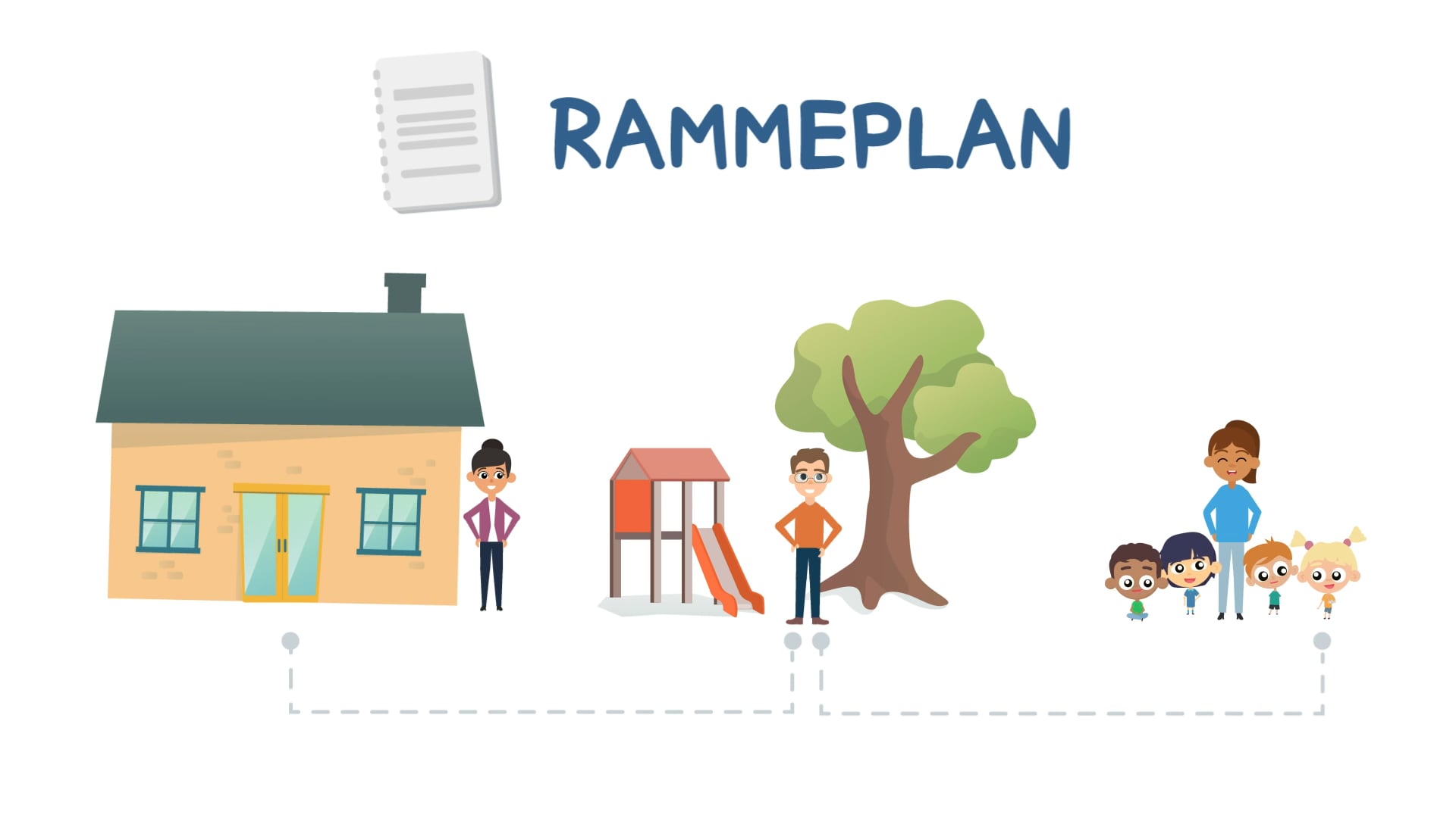 Hva Er Rammeplan For Barnehagen? On Vimeo