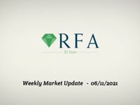 Weekly Market Update – June 11, 2021