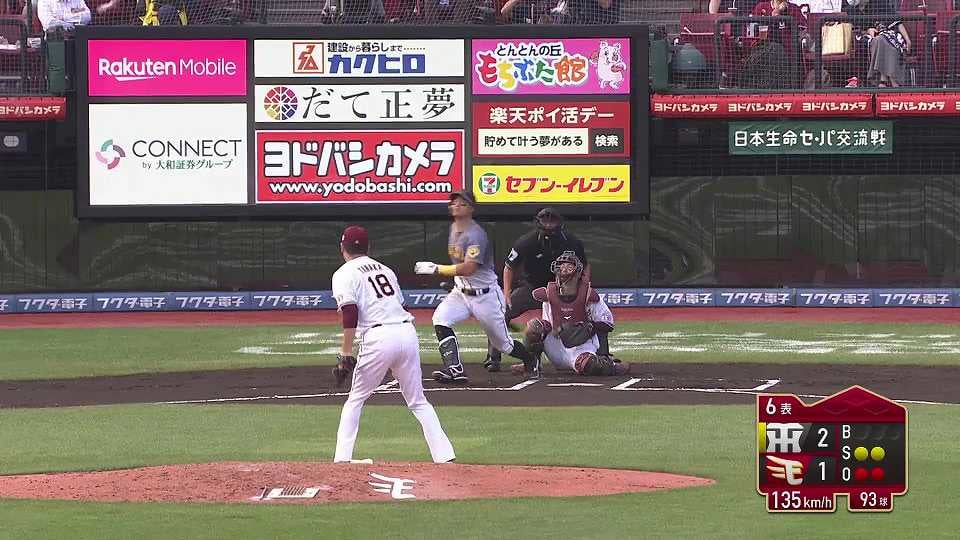 公式】東北楽天ゴールデンイーグルス VS 阪神タイガース(2021年6月12日