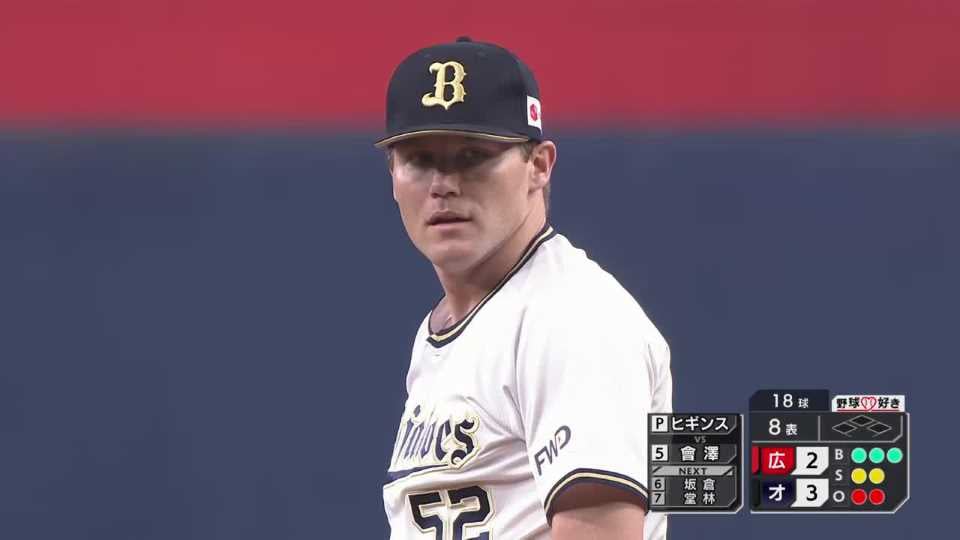 【8回表】バファローズ・ヒギンス フルカウントから三振を奪い、3者凡退に抑える!! 2021/6/12 B-C