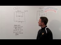 Preview Video #2