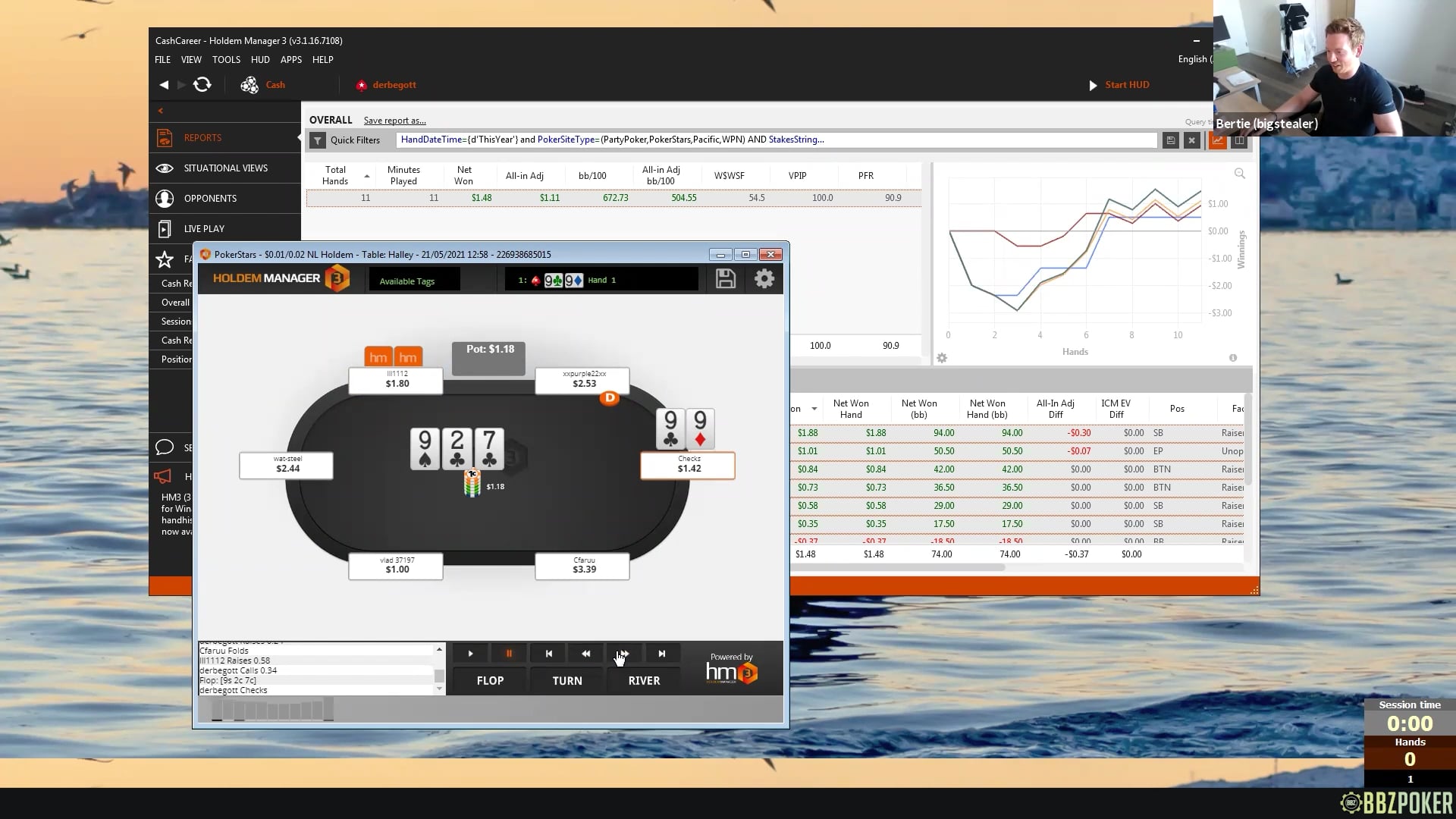 Student Cash Game Hand History Review