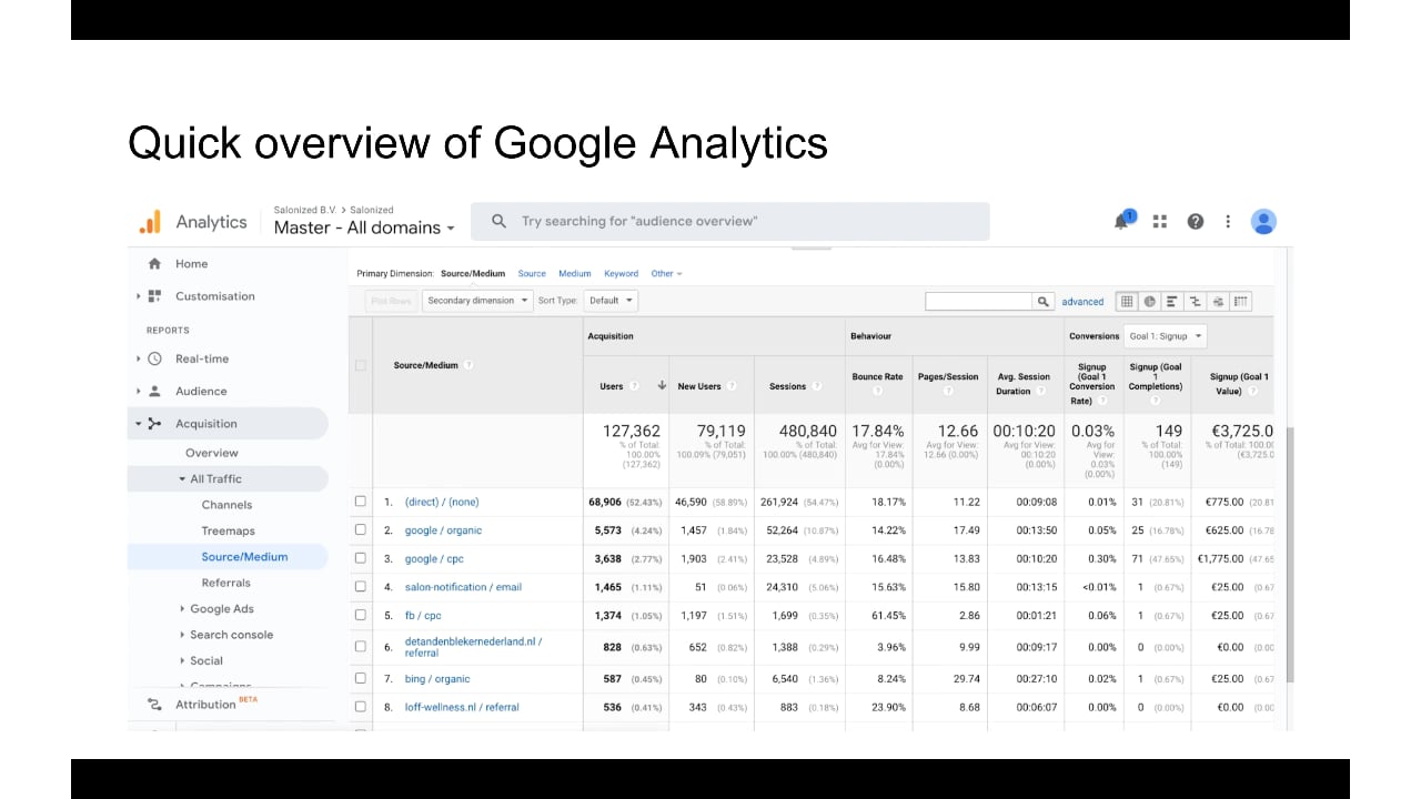 Google Analytics explanation on Vimeo