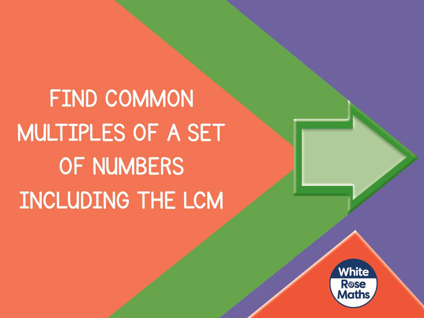 Sum7.5.6 Find common multiples of a set of numbers including the LCM