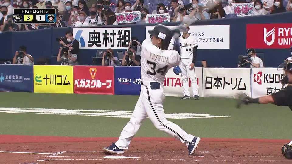 6/23 バファローズ対ファイターズ ダイジェスト