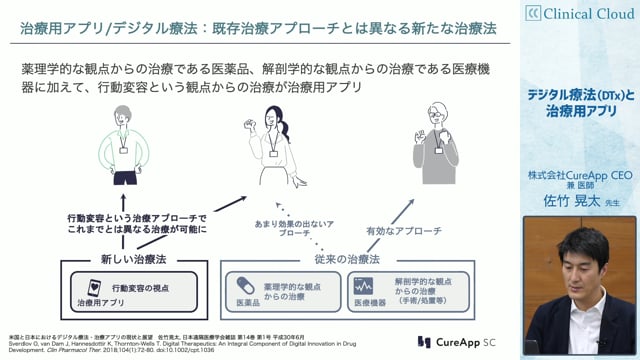 デジタル療法（DTx）と治療用アプリ