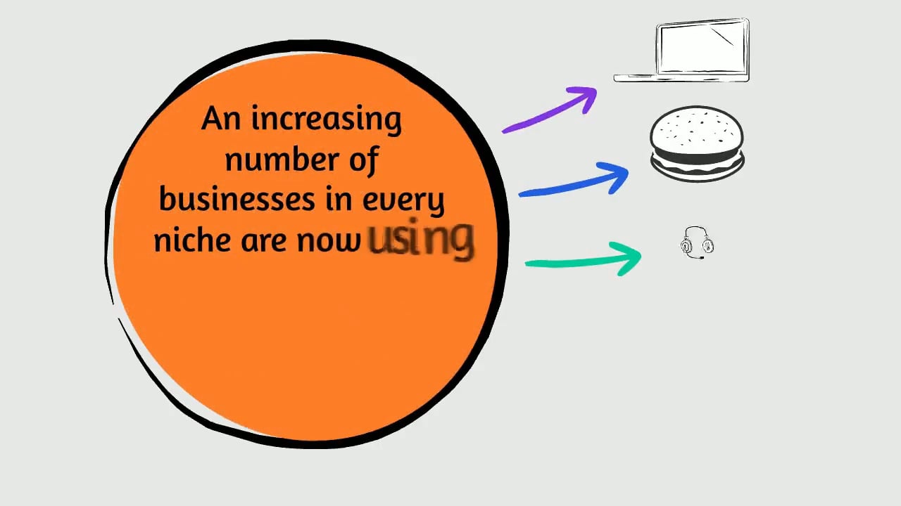 Why Explainer Videos? on Vimeo