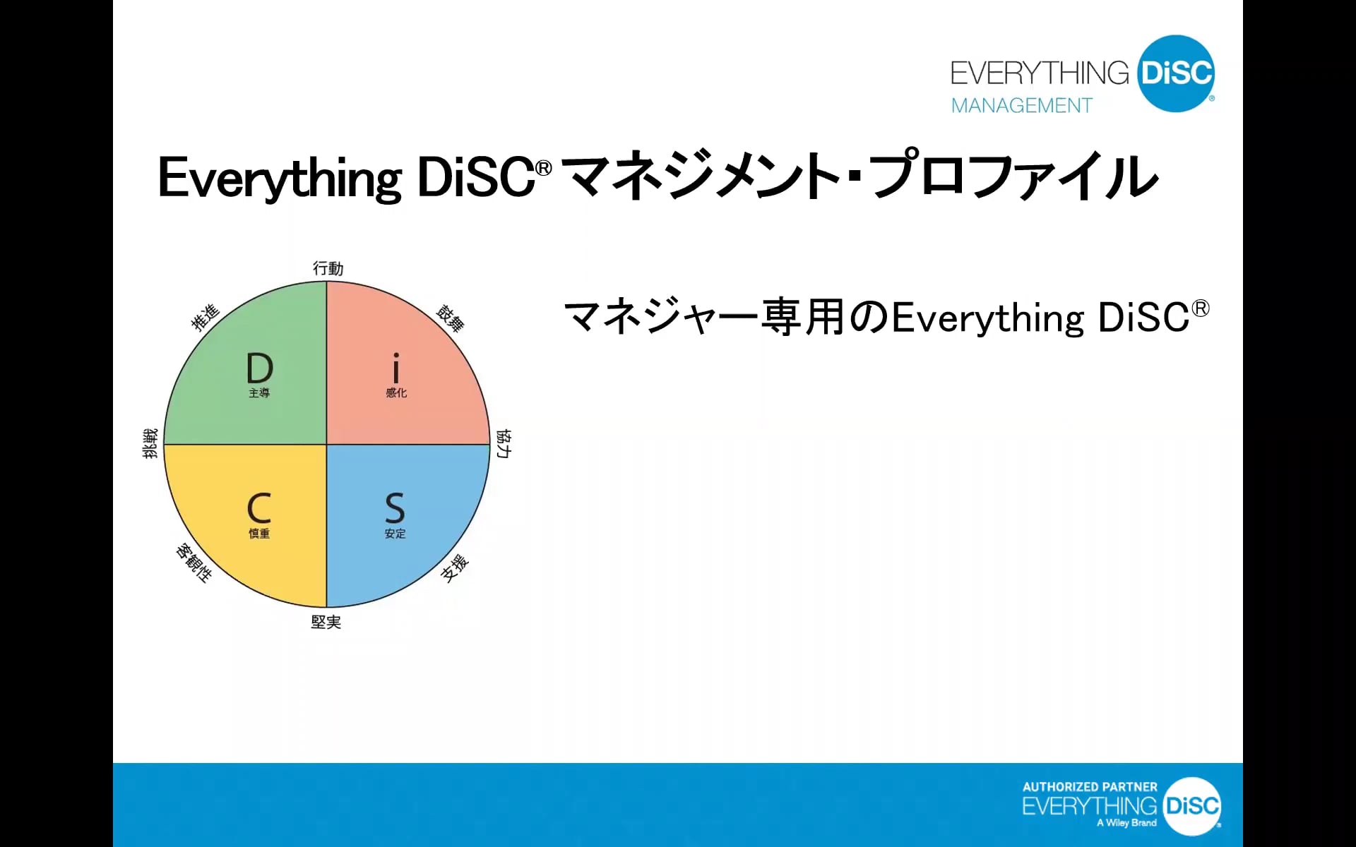 Everything DiSC®マネジメント概要