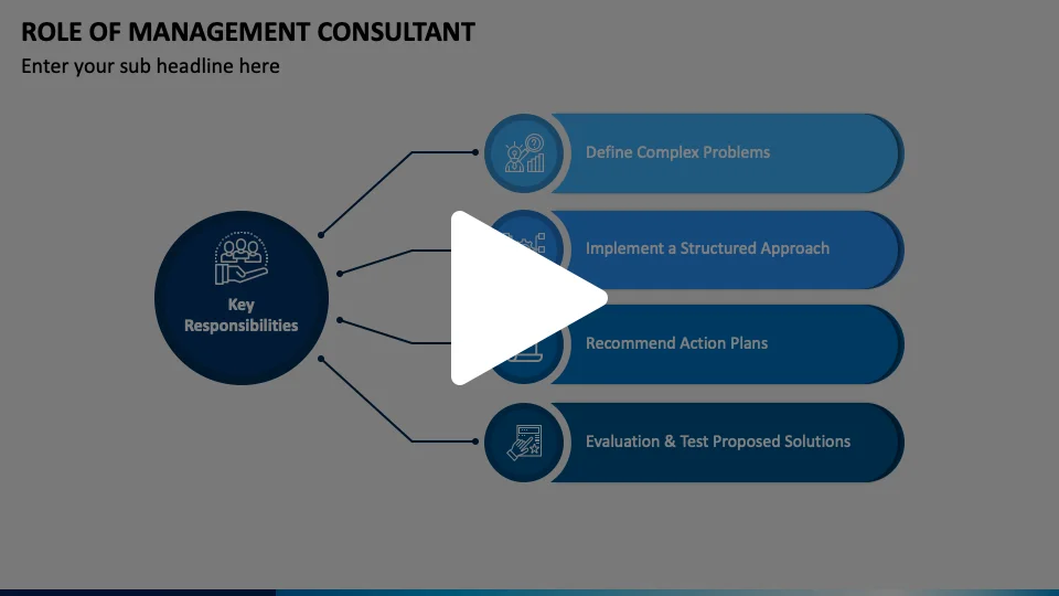 Role of Management Consultant Animated Presentation - SketchBubble on Vimeo