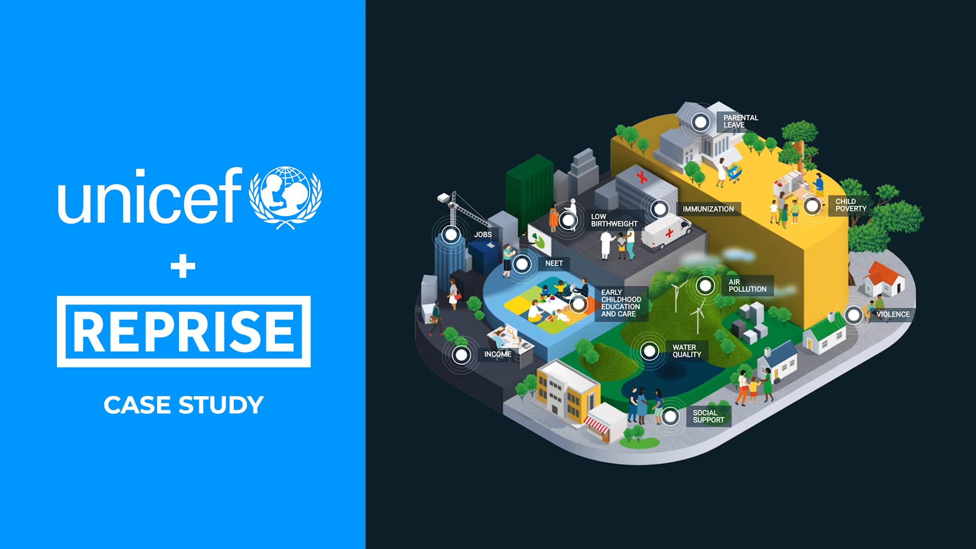 comparative case study unicef