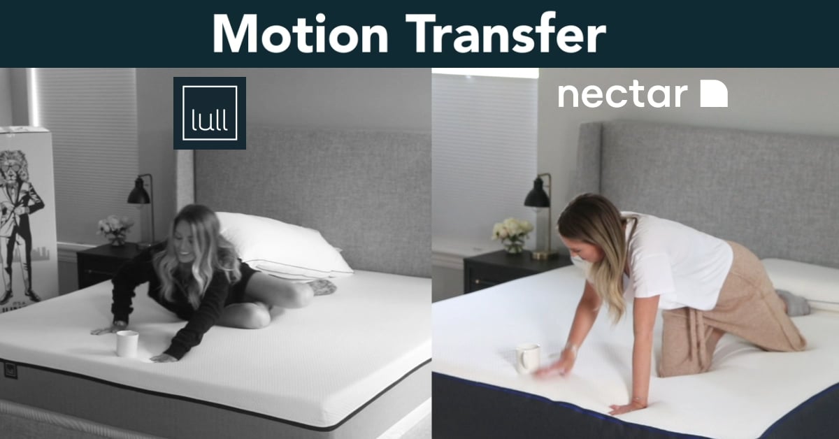 Lull vs Nectar on Vimeo