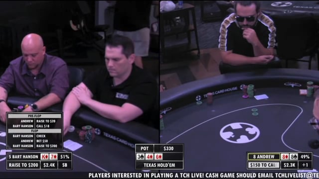 #502: Bart's play on Continuing + Raise Folding Part 1