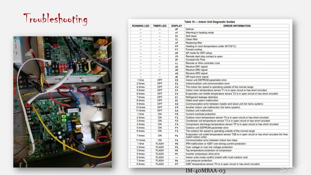 40MBAA - Troubleshooting (5 of 5)