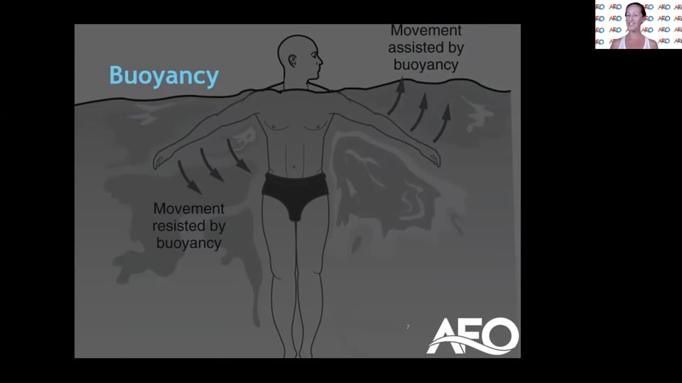 Fluid Pilates/Buoyancy