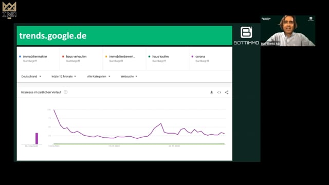 Google Spezial