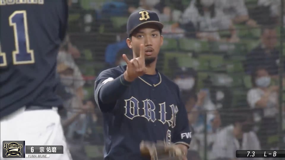 【2021】TOP20 PLAYS OF THE Week #14 番外編