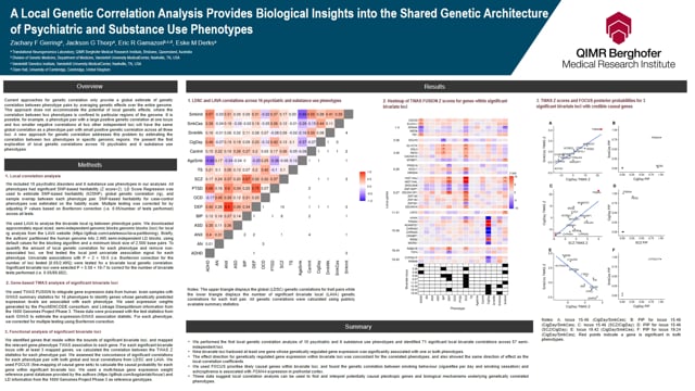 GeneMapper 2021 - Online Posters on Vimeo