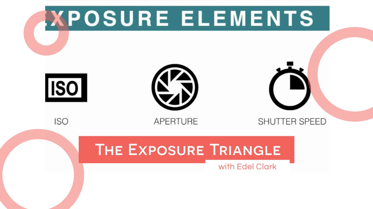 The Exposure Triangle