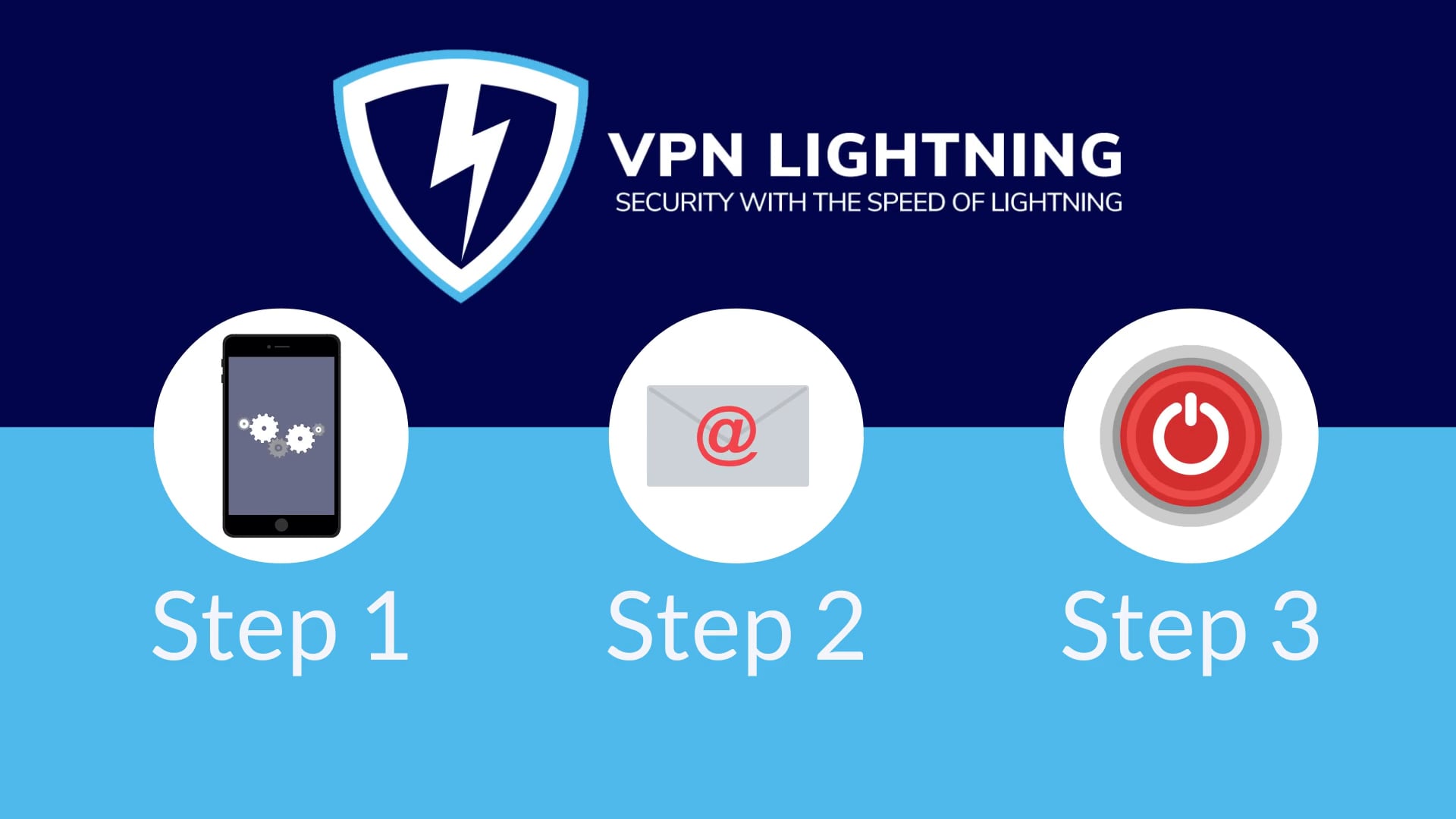 VPN Lightning Simple Setup 30.mp4 on Vimeo