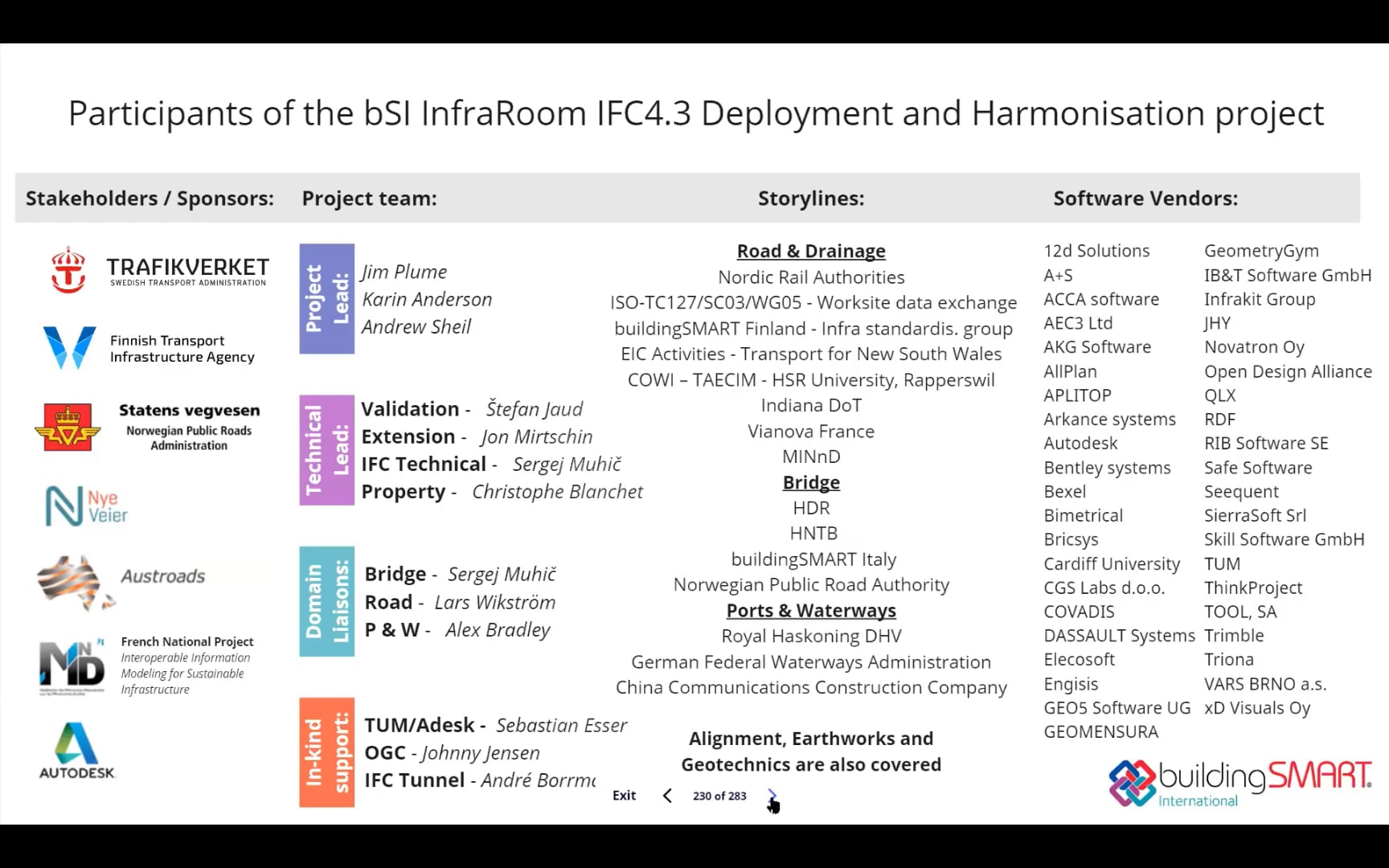 IFC 4.3 Infrastructure extension for Roads, Bridges, Ports & Waterways ...