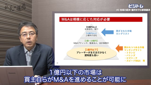 【ビジトレ#3】地域の経済・雇用を守るための事業承継~中小企業のM&A