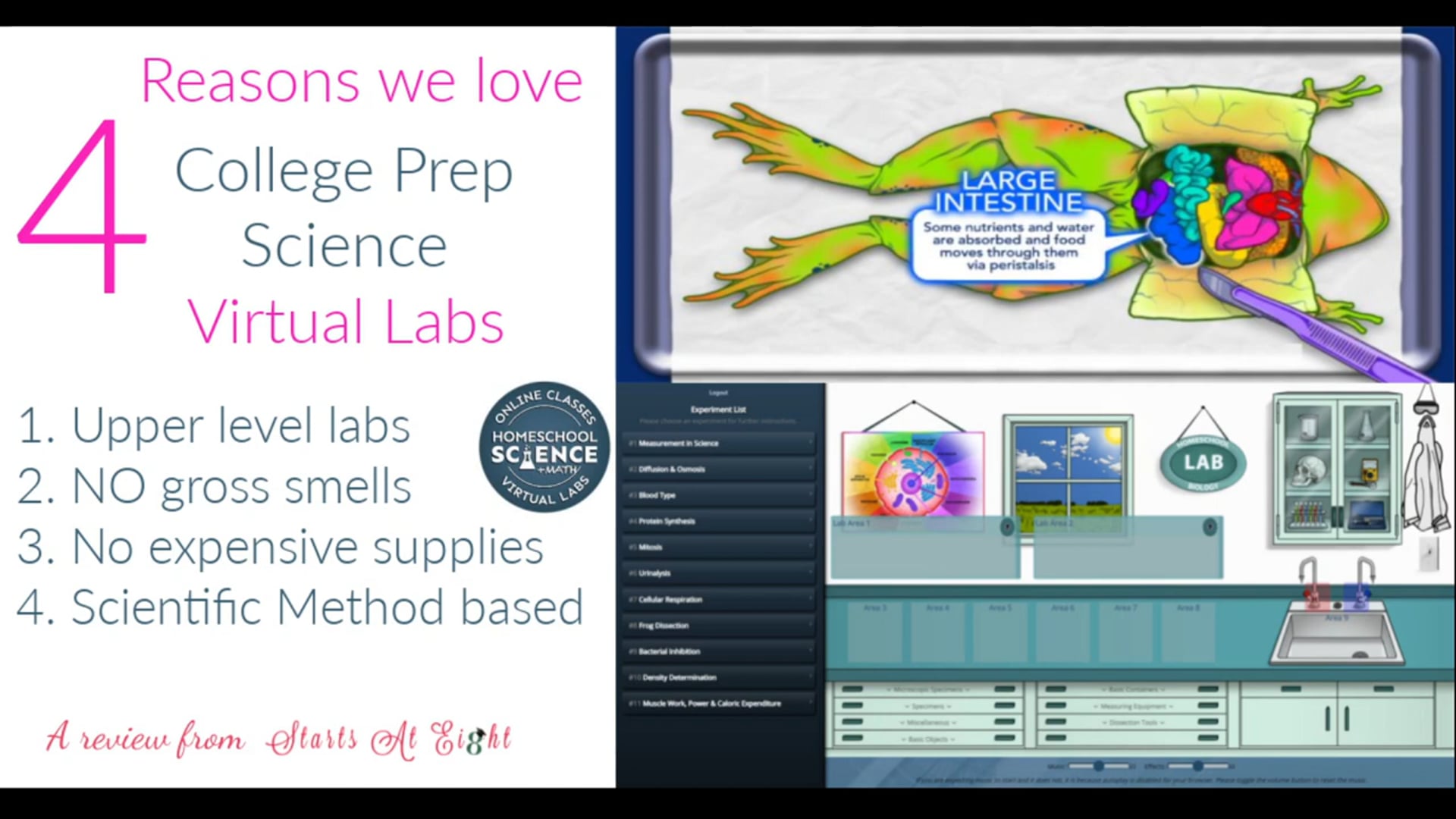 4 Reasons we love College Prep Science Virtual Science Labs.mp4