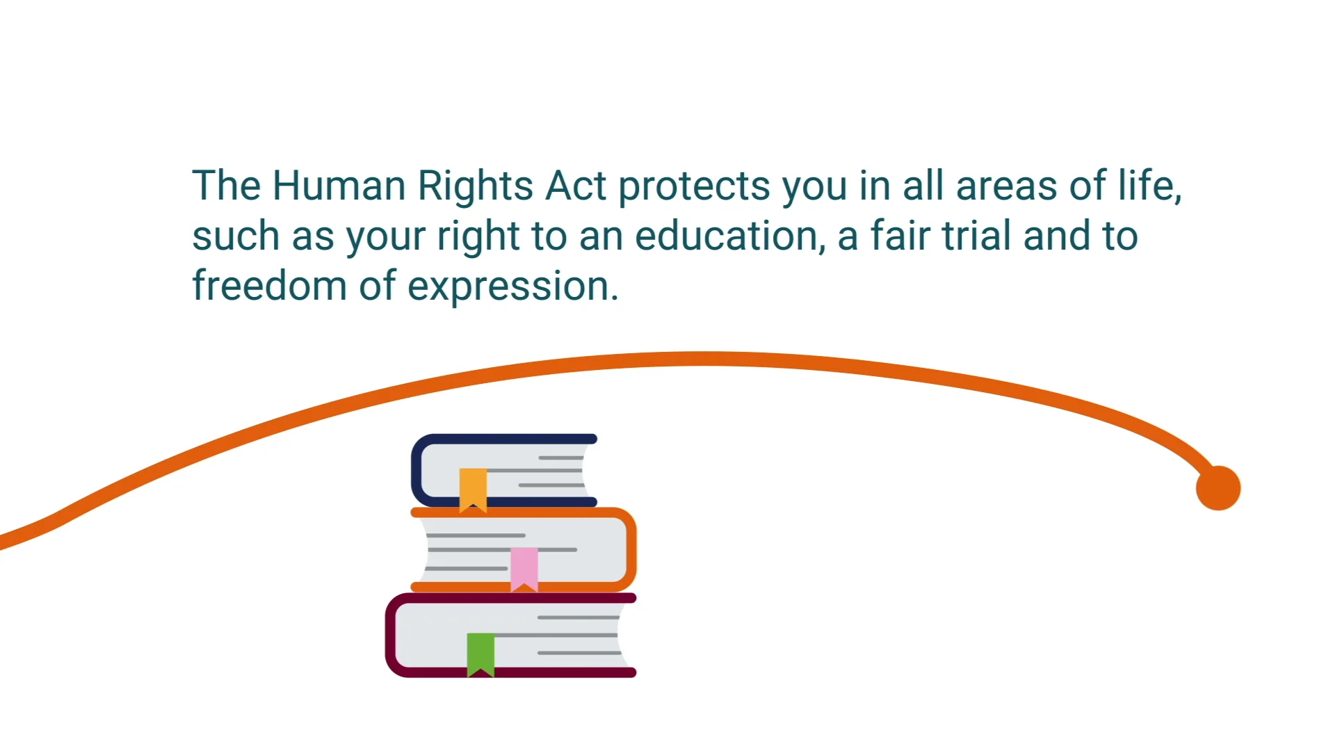 Animated Explainer Video | EHRC: Human Rights History | Pushed Ltd on Vimeo