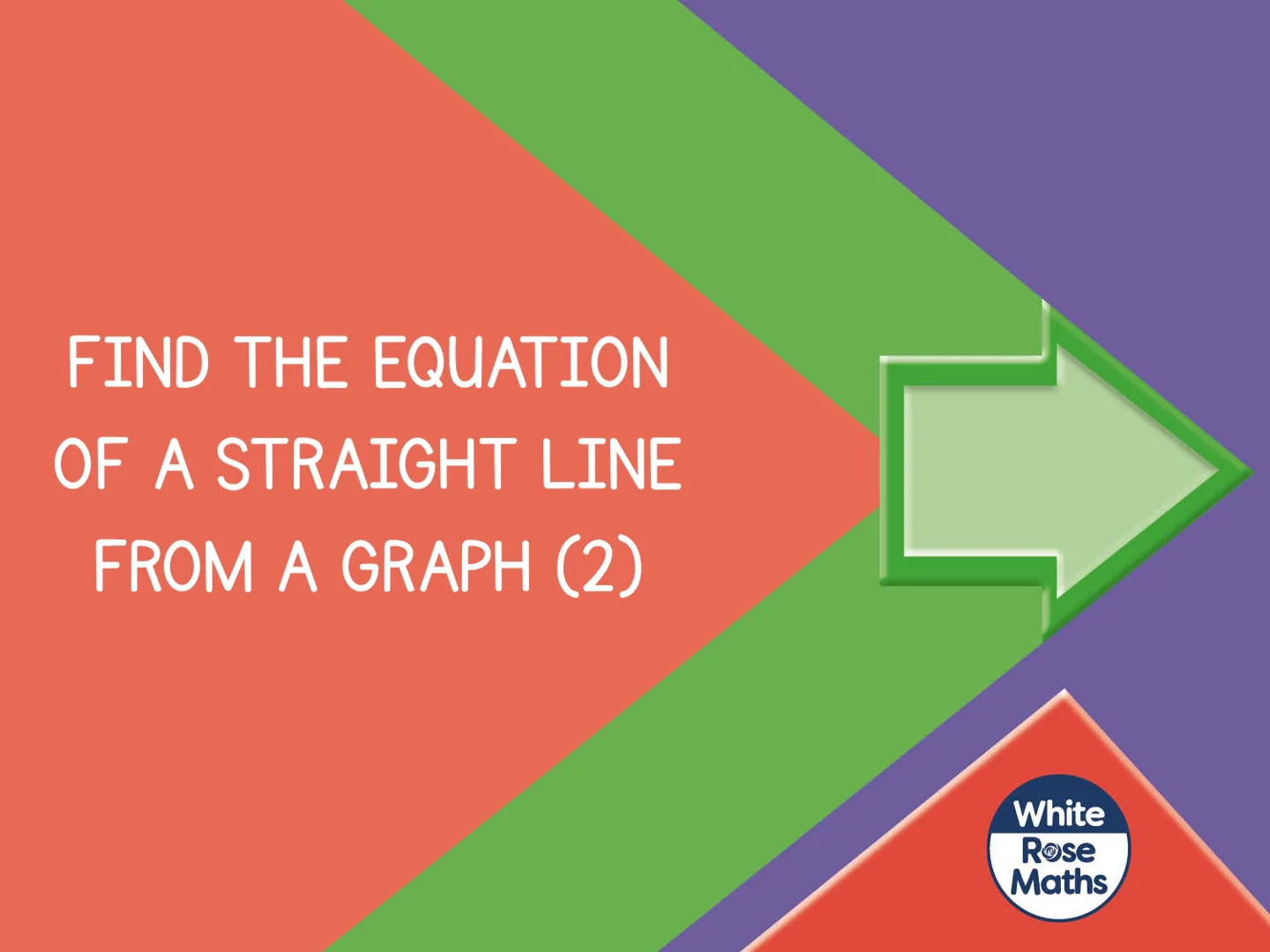 Transum Equation Of A Straight Line